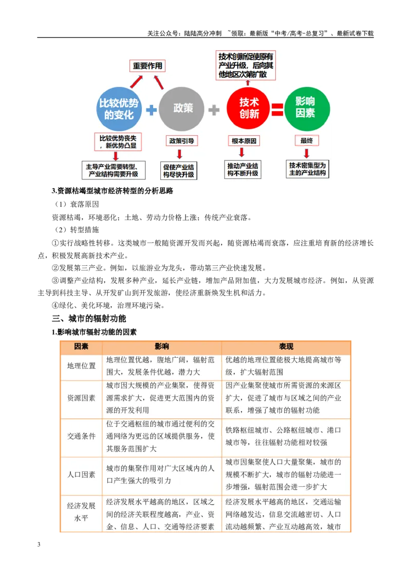 《专题27区域产业结构的调整和区域环境问题的解决措施描述方法与技巧（教师版）_07-地理-高考总复习_二轮复习_2025年_2025年高考地理二轮热点题型归纳与变式演练（新高考通用）》第3页预览