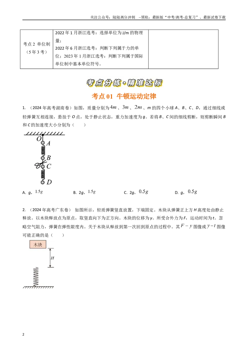 《专题06运动和力的关系（全国通用）（原卷版）_04-物理-高考总复习_专项复习_2025年_五年（2020-2024）高考物理真题分类汇编（全国通用）》第2页预览