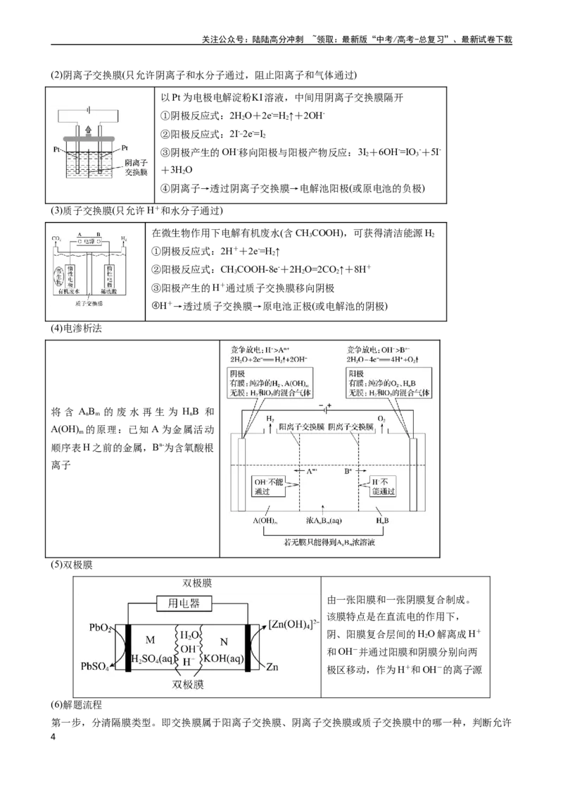 《通关09电化学原理及应用（教师版）（新高考专用）_05-化学-高考总复习_专项复习_2025年_2025年高考化学抢分秘籍（新高考专用）_2024版_第二部分命题热点通关》第4页预览