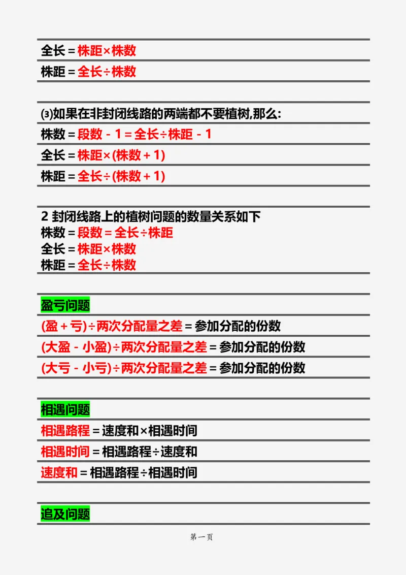 《五年级上册数学公式、单位换算进率大全整理，学习必备_小学1-6年级全科全套_1-6年级全科上册_五年级_五年级上数学_A五年级数学（通用版）》第2页预览