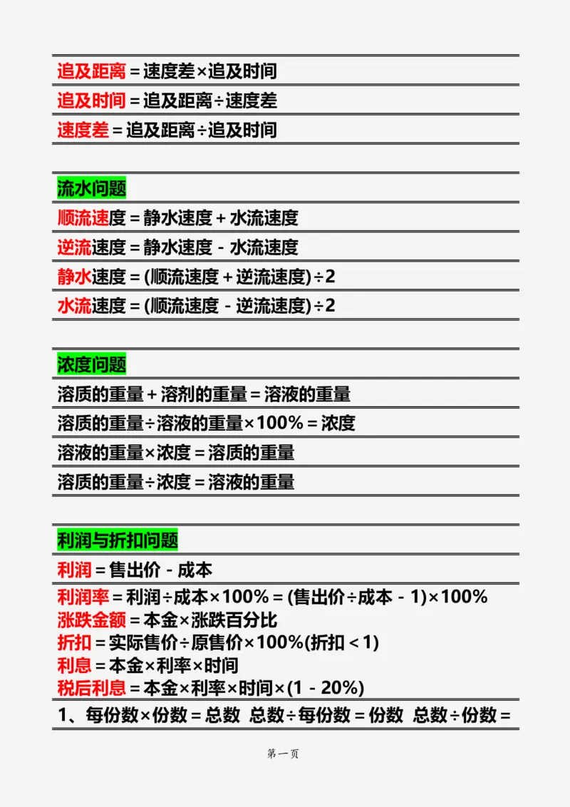 《五年级上册数学公式、单位换算进率大全整理，学习必备_小学1-6年级全科全套_1-6年级全科上册_五年级_五年级上数学_A五年级数学（通用版）》第3页预览