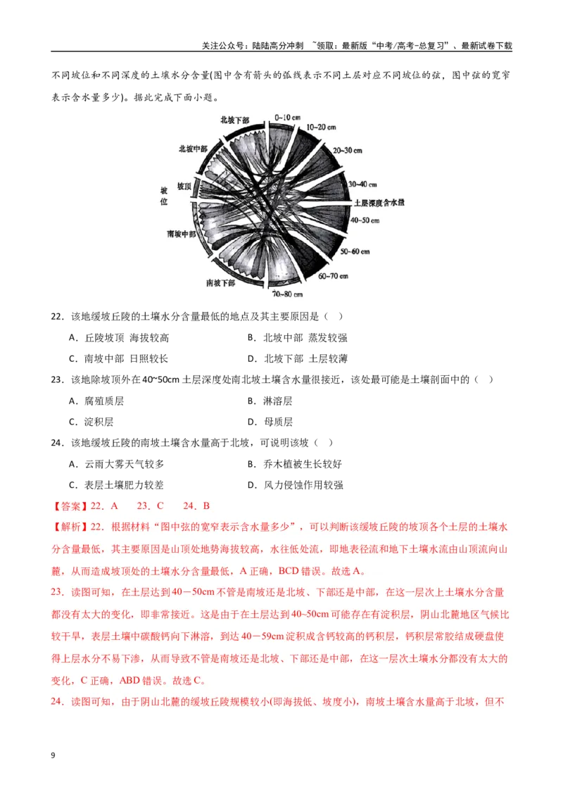 《专题10植被与土壤（高频选择题50题）-（新高考通用）（教师版）_07-地理-高考总复习_一轮复习_2025年_2025年高考地理一轮题型必刷题（新高考通用）》第9页预览