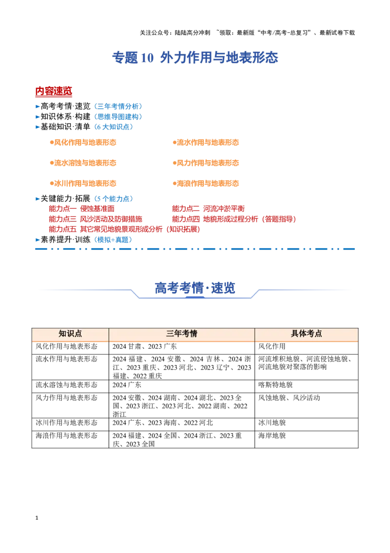 《专题10外力作用与地表形态（思维导图+6大知识点+5个能力拓展）_07-地理-高考总复习_一轮复习_2025年_2025年高考地理一轮复习知识清单（全国通用）》第1页预览