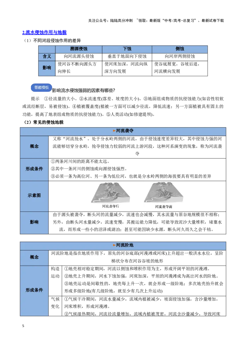 《专题10外力作用与地表形态（思维导图+6大知识点+5个能力拓展）_07-地理-高考总复习_一轮复习_2025年_2025年高考地理一轮复习知识清单（全国通用）》第5页预览