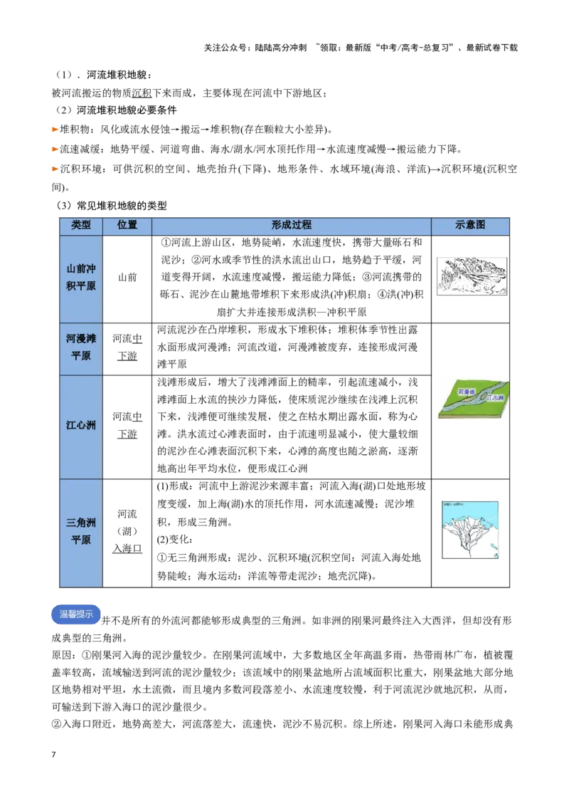 《专题10外力作用与地表形态（思维导图+6大知识点+5个能力拓展）_07-地理-高考总复习_一轮复习_2025年_2025年高考地理一轮复习知识清单（全国通用）》第7页预览