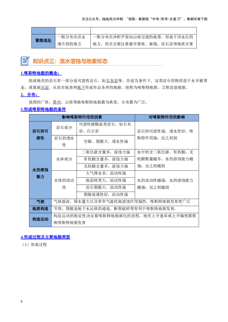 《专题10外力作用与地表形态（思维导图+6大知识点+5个能力拓展）_07-地理-高考总复习_一轮复习_2025年_2025年高考地理一轮复习知识清单（全国通用）》第9页预览