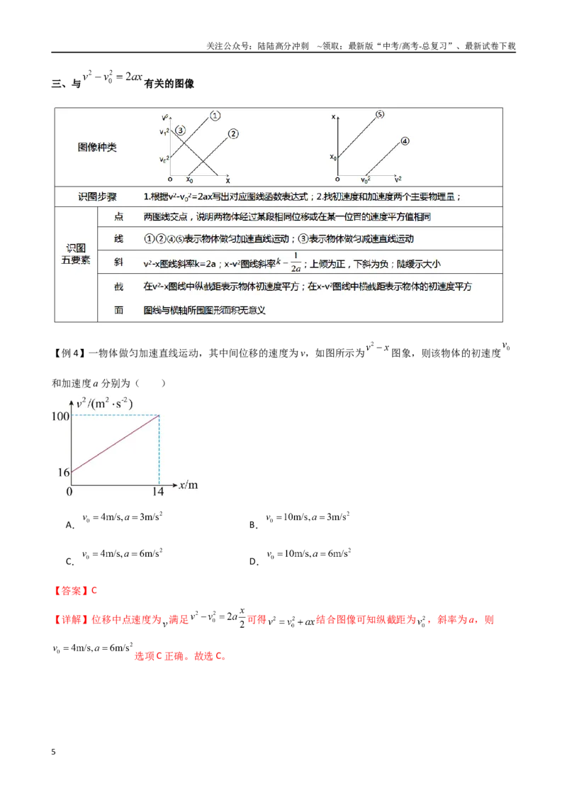 《专题06运动学图像（解析版）_04-物理-高考总复习_一轮复习_2024年_2024年高考物理一轮大单元综合复习导学练讲义练习_第一部分：运动的描述匀变速直线运动(6)份》第5页预览