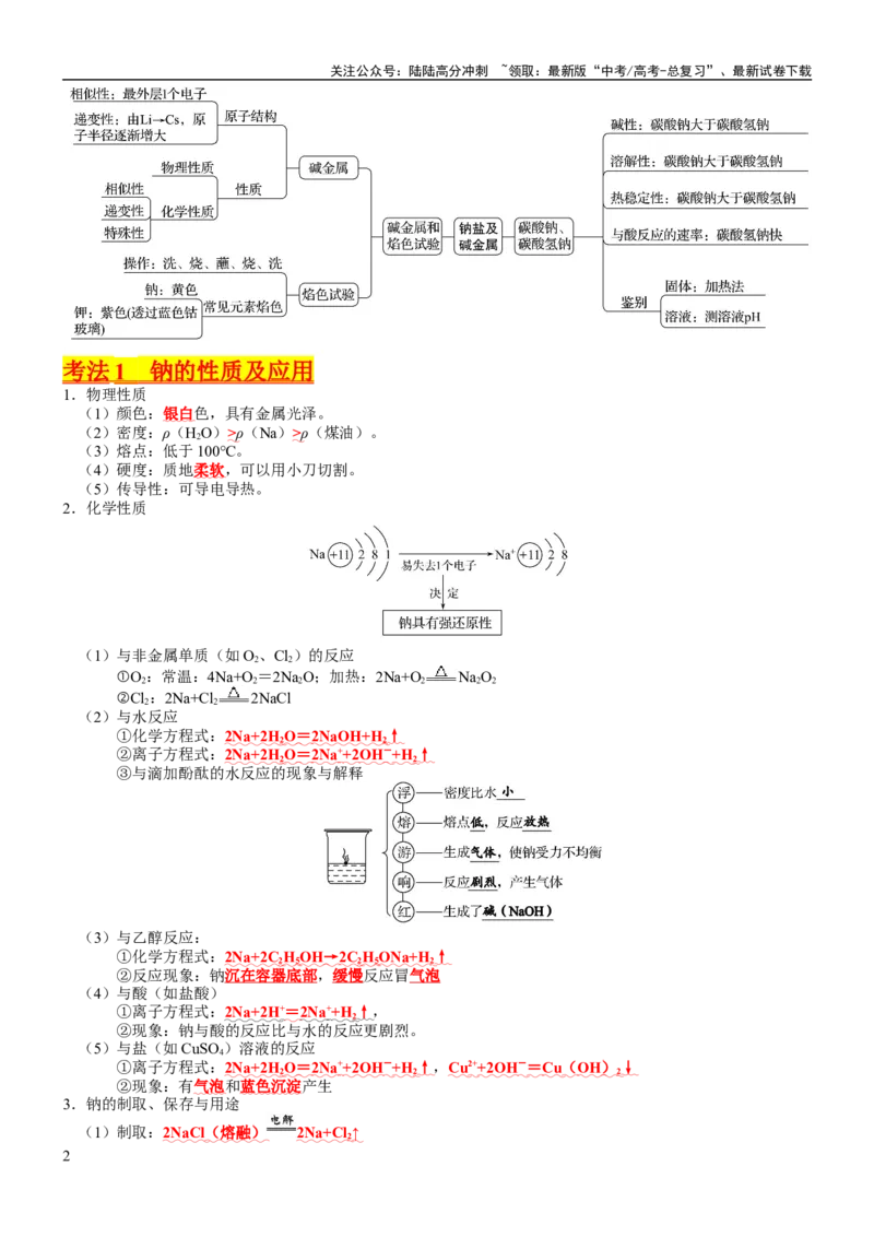 《考点09钠及其重要化合物（核心考点精讲精练）-备战2024年高考化学一轮复习考点帮（新高考专用）（教师版）_05-化学-高考总复习_一轮复习_2024年_第3章金属及其化合物》第2页预览