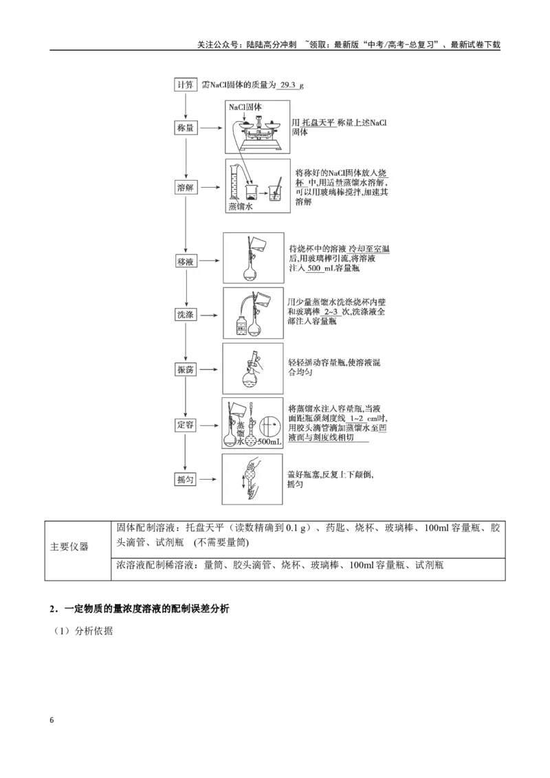 《考点04物质的量浓度、溶液的配制（学生版）（新教材新高考）_05-化学-高考总复习_一轮复习_2025年_2025年高考化学一轮·考点讲义练习复习讲义（新教材新高考）_资料》第6页预览