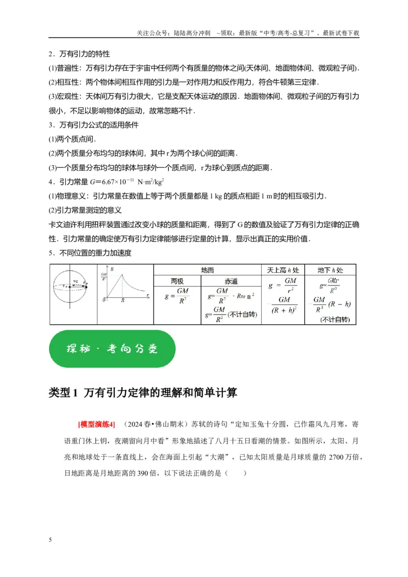 《专题08天体运动宇宙航行（教师版）_04-物理-高考总复习_专项复习_2025年_2025年高考物理热点知识讲练与题型归纳（全国通用）_资料》第5页预览