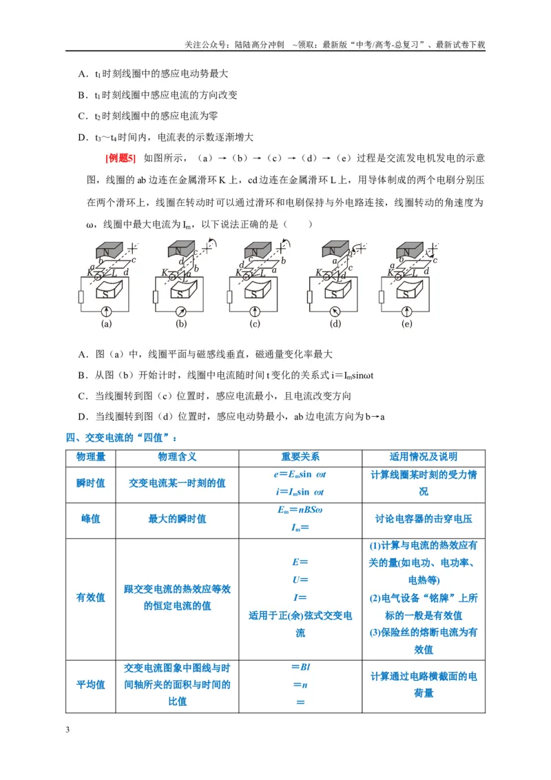 《专题13交流电路（原卷版）_04-物理-高考总复习_专项复习_2024年_2024高考物理复习二级结论题型详解全面复习知识点_资料》第3页预览