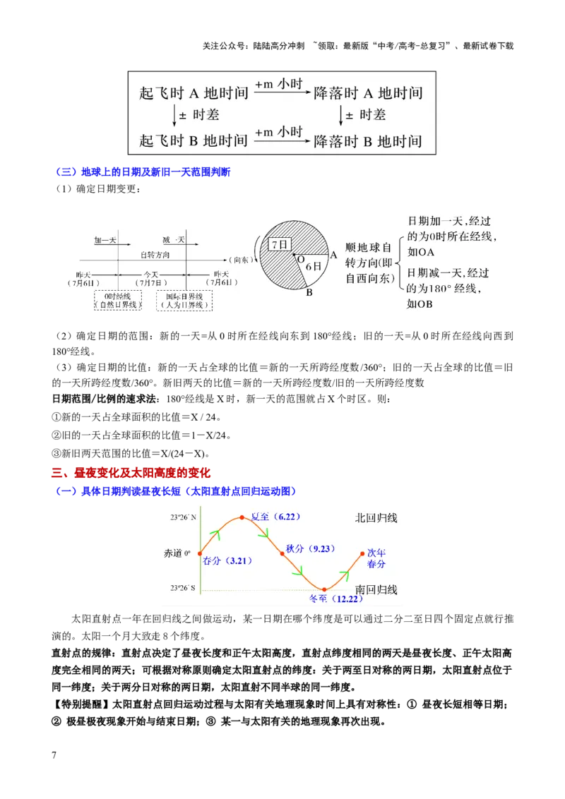《地理（一）-2025年高考考前20天终极冲刺攻略_07-地理-高考总复习_三轮冲刺_2025年高考地理考前20天终极冲刺攻略》第7页预览