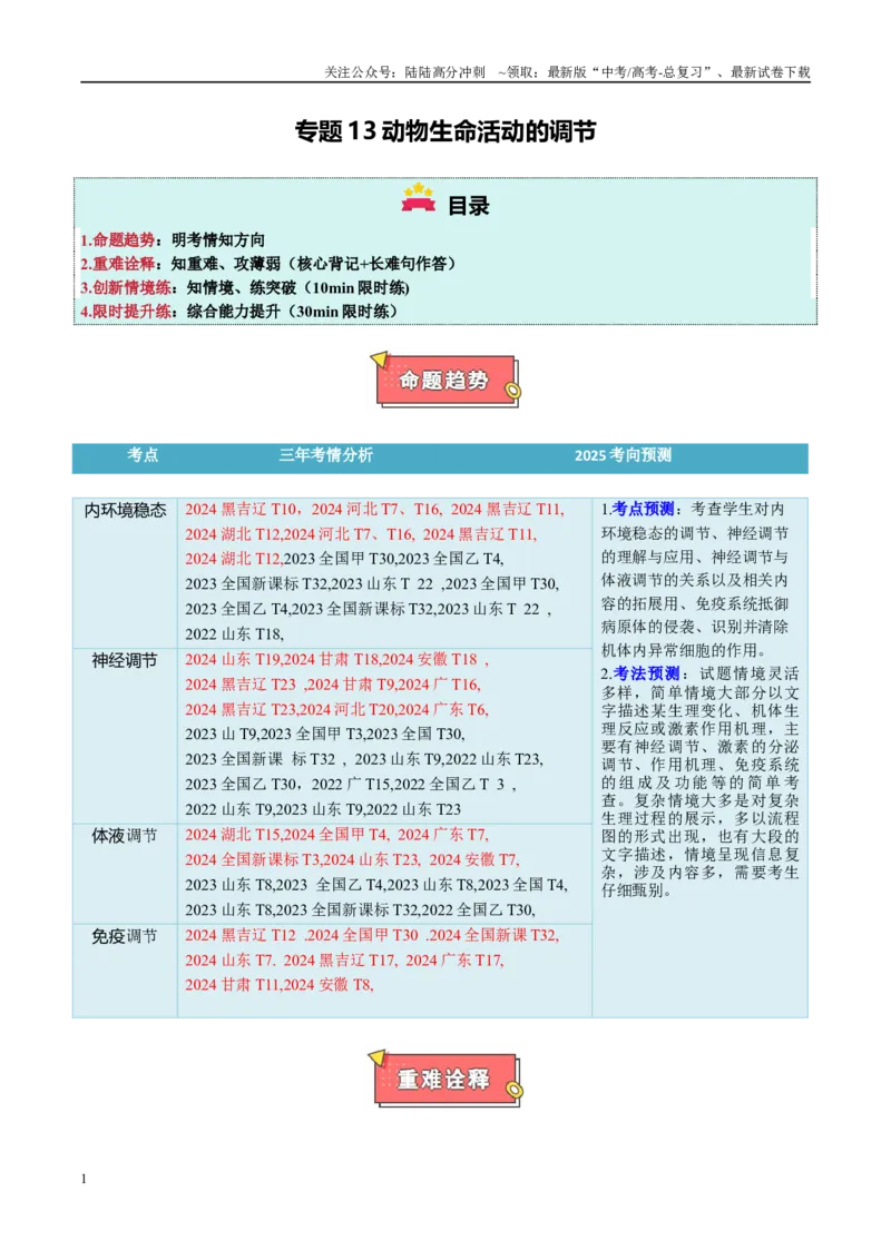 《专题13动物生命活动的调节（原卷版）_06-生物-高考总复习_专项复习_2025年_2025年高考生物重难点讲义专练（新高考通用）》第1页预览