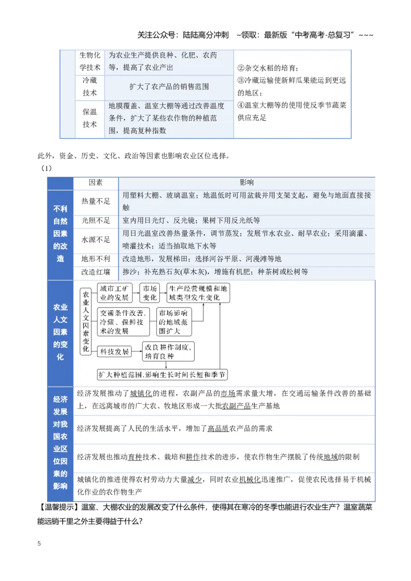 《专题10产业区位（知识清单）（全国通用）（解析版）_07-地理-高考总复习_一轮复习_2026年-地理高考一轮复习_2026年高考地理一轮复习讲义+练习+课件（新教材新高考）-G55_2026版》第5页预览