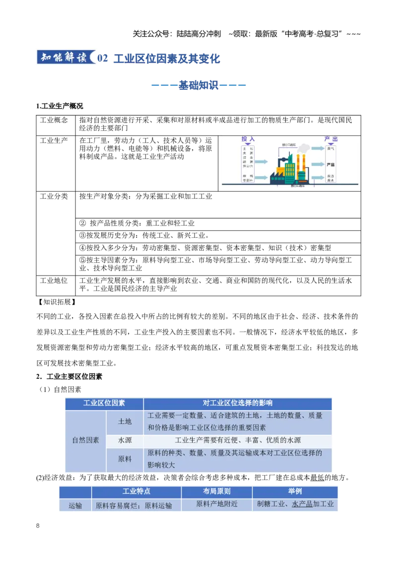 《专题10产业区位（知识清单）（全国通用）（解析版）_07-地理-高考总复习_一轮复习_2026年-地理高考一轮复习_2026年高考地理一轮复习讲义+练习+课件（新教材新高考）-G55_2026版》第8页预览
