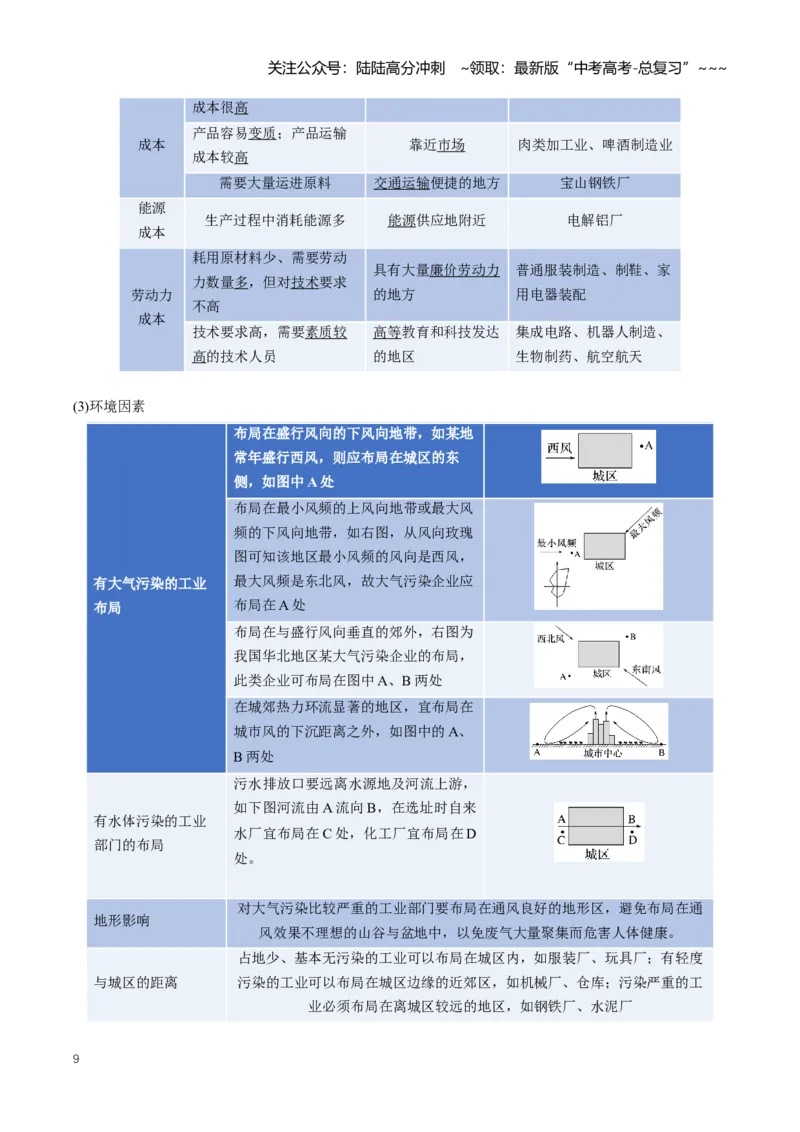 《专题10产业区位（知识清单）（全国通用）（解析版）_07-地理-高考总复习_一轮复习_2026年-地理高考一轮复习_2026年高考地理一轮复习讲义+练习+课件（新教材新高考）-G55_2026版》第9页预览