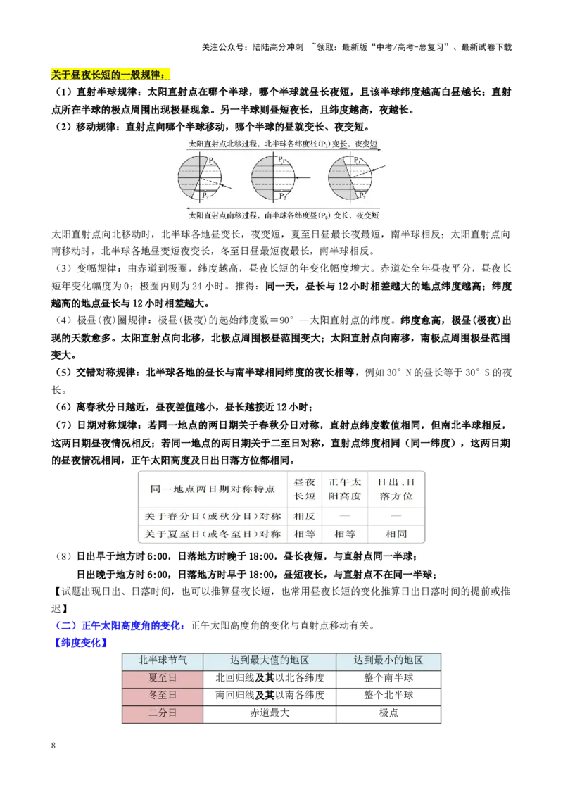 《地理（一）-空_07-地理-高考总复习_专项复习_2025年_2025年高考考前20天终极冲刺攻略地理_2025届》第8页预览