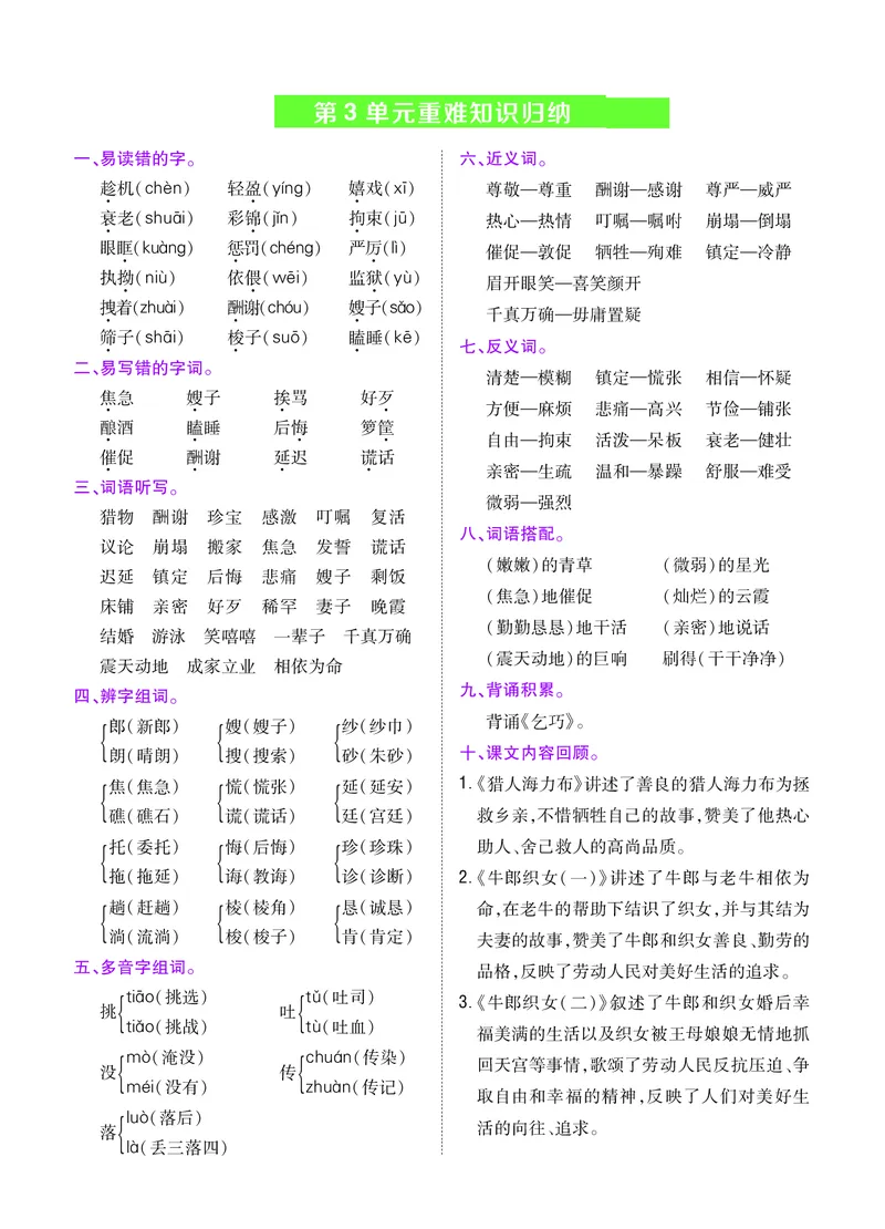 《五（上）语文重难知识归纳_小学1-6年级全科全套_1-6年级全科上册_五年级_五年级上语文_语文五上单元考点归纳》第3页预览