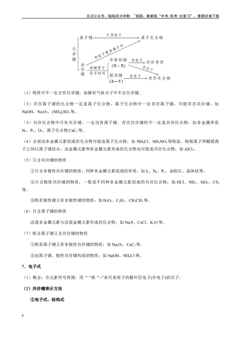 《第28讲化学键、分子间作用力、氢键（解析版）_05-化学-高考总复习_一轮复习_2024年_2024年高考化学一轮·夯基提能复习精讲精练_资料》第4页预览