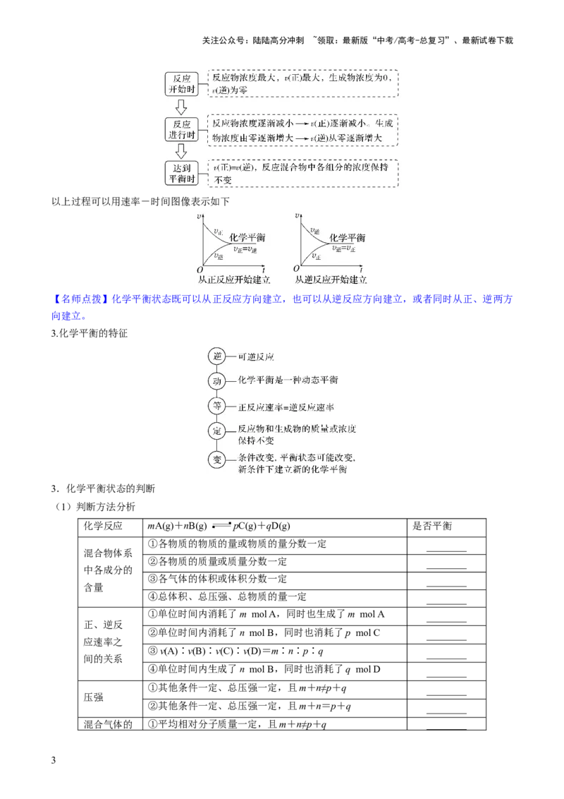 《第25讲化学反应平衡（讲义）（原卷版）_05-化学-高考总复习_一轮复习_2024年_2024年高考化学一轮复习讲练测(课件+讲义+练习)（新高考）_讲义+练习》第3页预览
