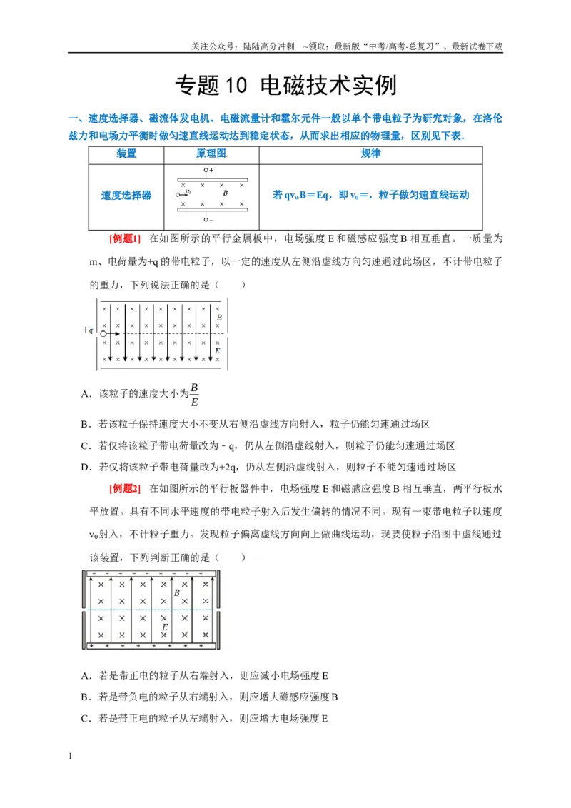 《专题10电磁技术实例（原卷版）_04-物理-高考总复习_专项复习_2024年_2024高考物理复习二级结论题型详解全面复习知识点_资料》第1页预览