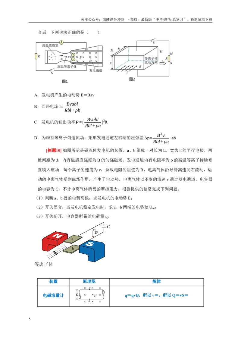 《专题10电磁技术实例（原卷版）_04-物理-高考总复习_专项复习_2024年_2024高考物理复习二级结论题型详解全面复习知识点_资料》第5页预览