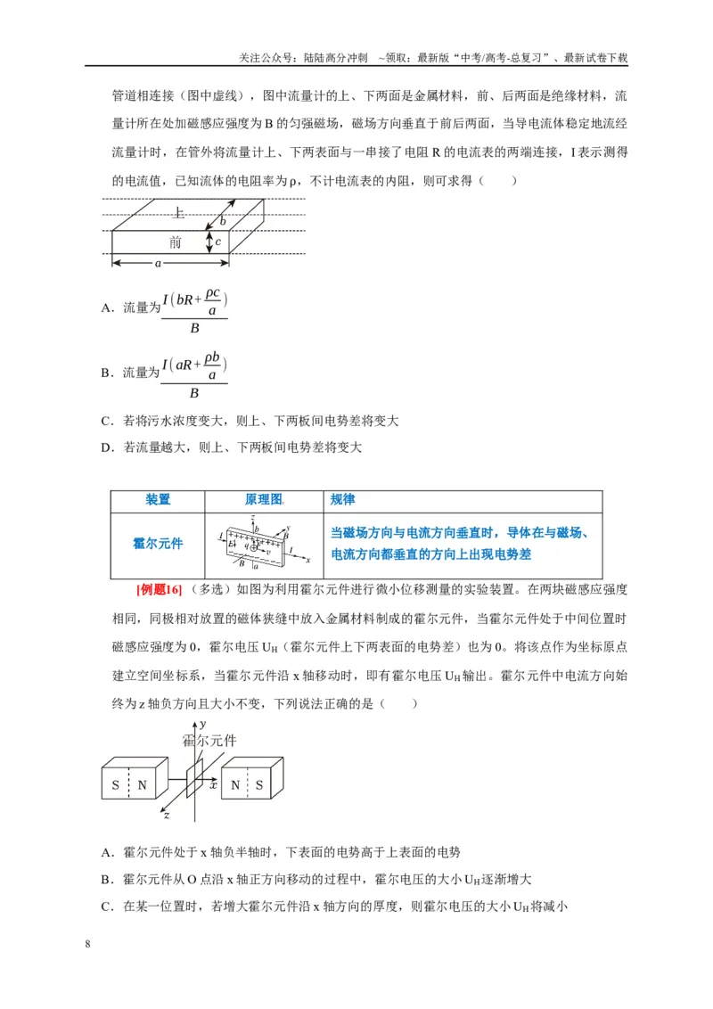 《专题10电磁技术实例（原卷版）_04-物理-高考总复习_专项复习_2024年_2024高考物理复习二级结论题型详解全面复习知识点_资料》第8页预览
