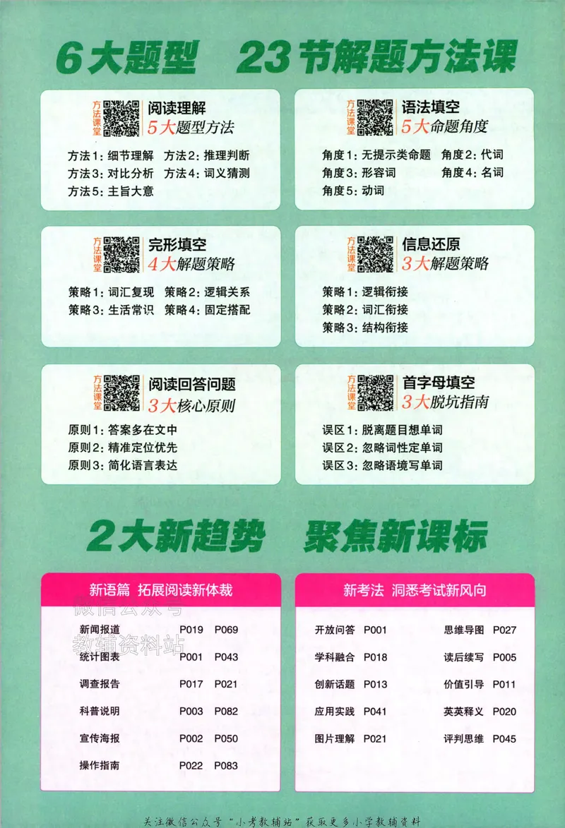 《《5星学霸阅读英语100篇》5年级(1)_小初高学习资料合集（每天更新）_小学英语学习资料大合集_5星学霸阅读英语100篇》第6页预览