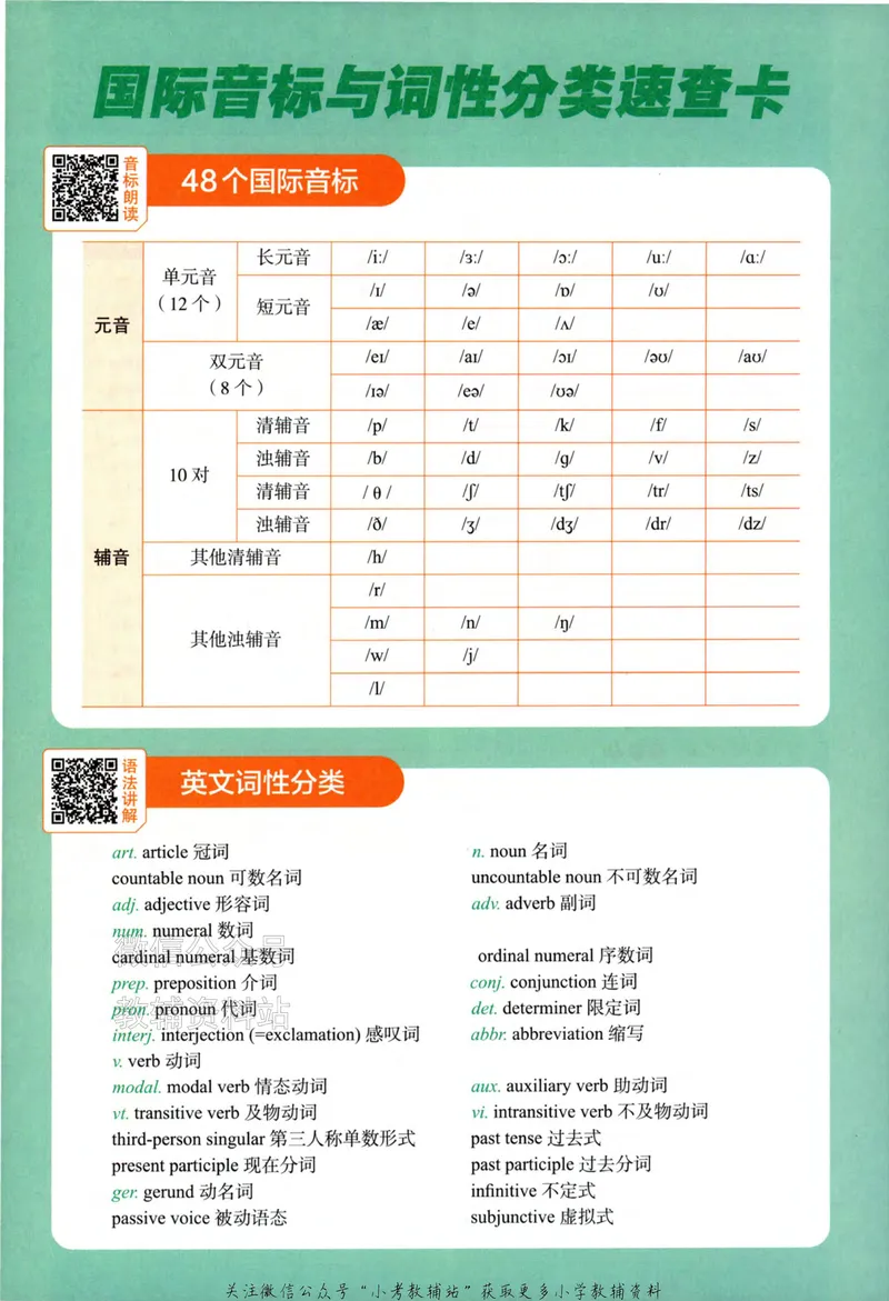 《《5星学霸阅读英语100篇》5年级(1)_小初高学习资料合集（每天更新）_小学英语学习资料大合集_5星学霸阅读英语100篇》第7页预览