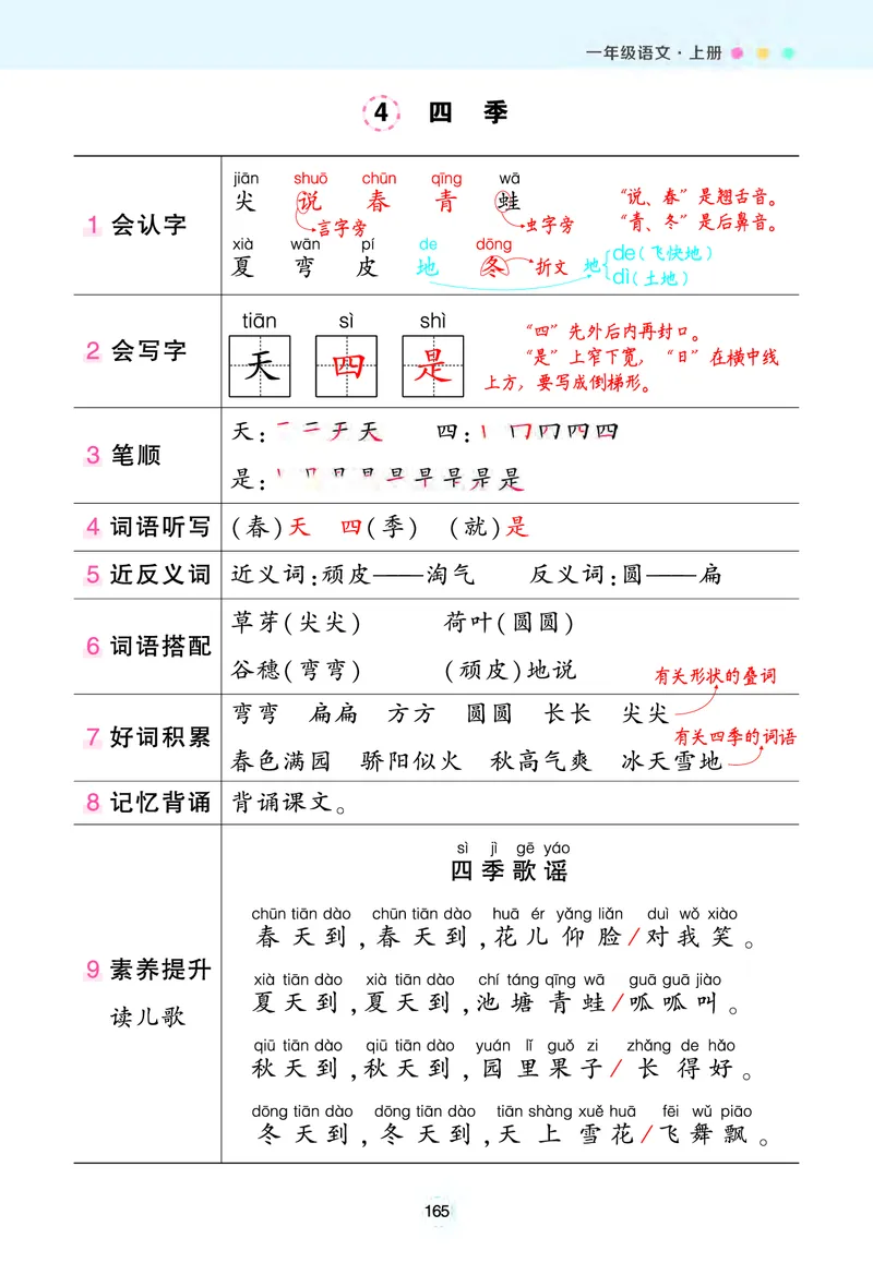 《❤一年级状元语文笔记（背记清单）_小学1-6年级全科全套_1-6年级全科上册_一年级_语文_语文一上各课考点总结》第9页预览