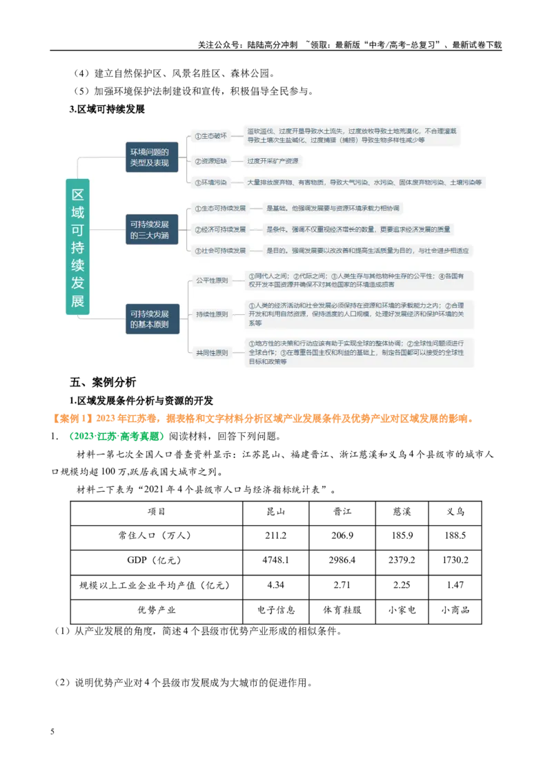 《专题27区域产业结构的调整和区域环境问题的解决措施描述方法与技巧（学生版）_07-地理-高考总复习_二轮复习_2025年_2025年高考地理二轮热点题型归纳与变式演练（新高考通用）》第5页预览