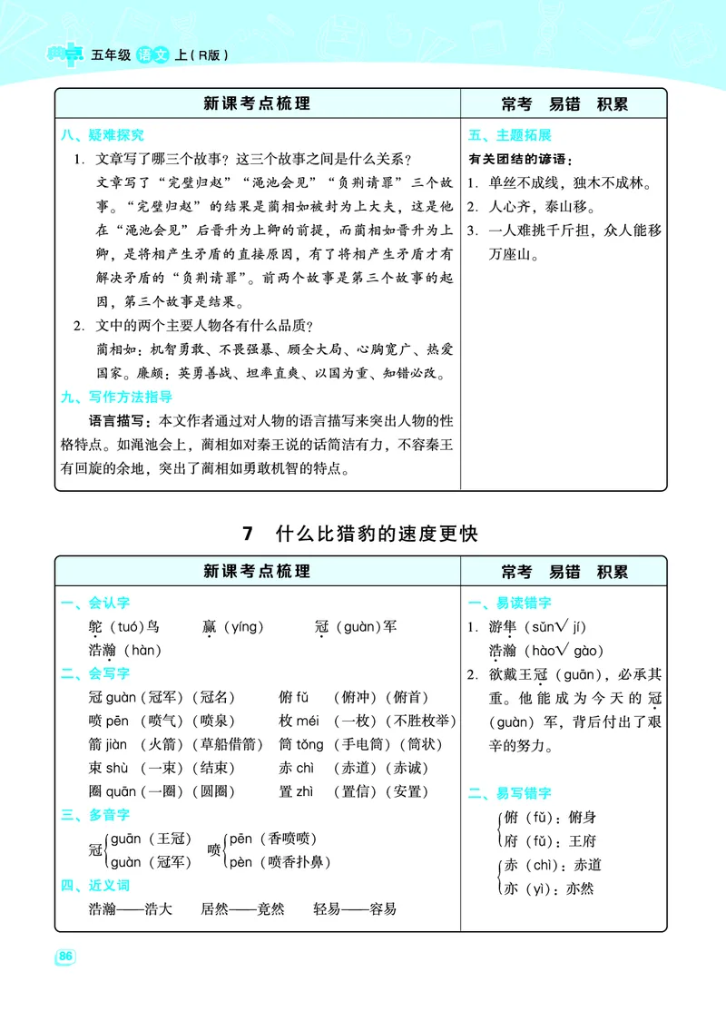 《五（上）语文名师规划每一课重考点梳理（全册）_小学1-6年级全科全套_1-6年级全科上册_五年级_五年级上语文_语文五上各课考点总结》第10页预览