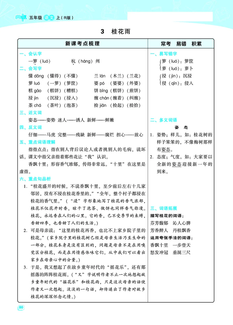 《五（上）语文名师规划每一课重考点梳理（全册）_小学1-6年级全科全套_1-6年级全科上册_五年级_五年级上语文_语文五上各课考点总结》第4页预览