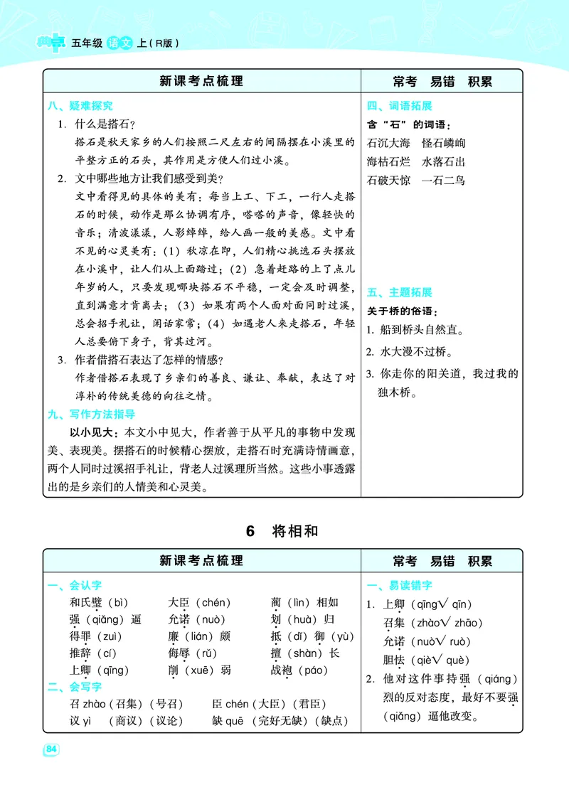 《五（上）语文名师规划每一课重考点梳理（全册）_小学1-6年级全科全套_1-6年级全科上册_五年级_五年级上语文_语文五上各课考点总结》第8页预览