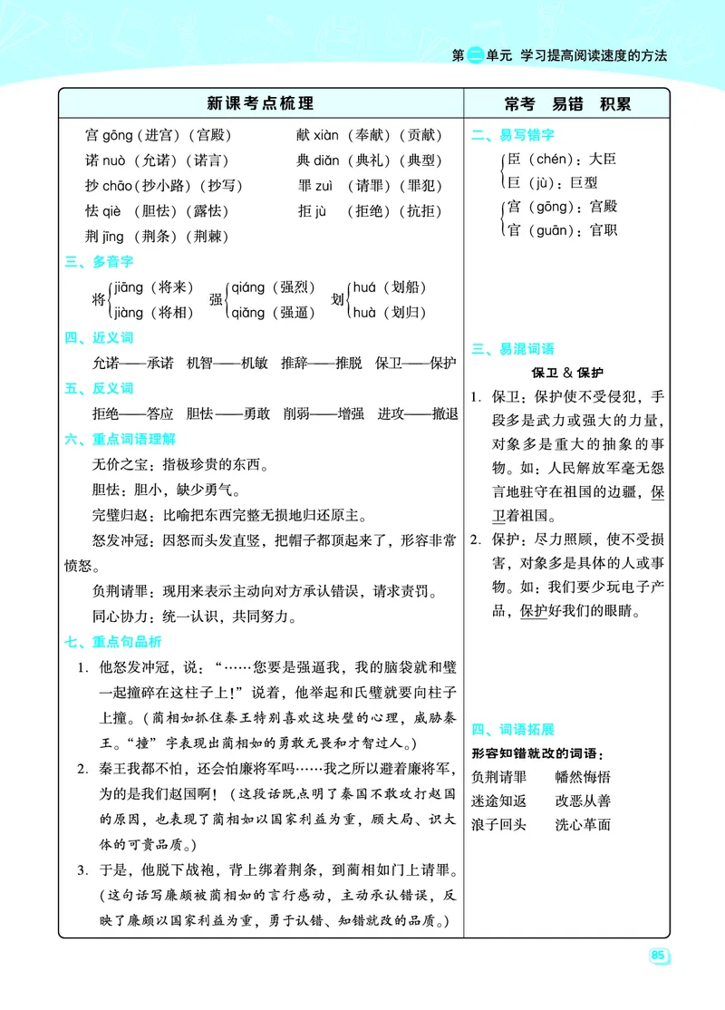 《五（上）语文名师规划每一课重考点梳理（全册）_小学1-6年级全科全套_1-6年级全科上册_五年级_五年级上语文_语文五上各课考点总结》第9页预览