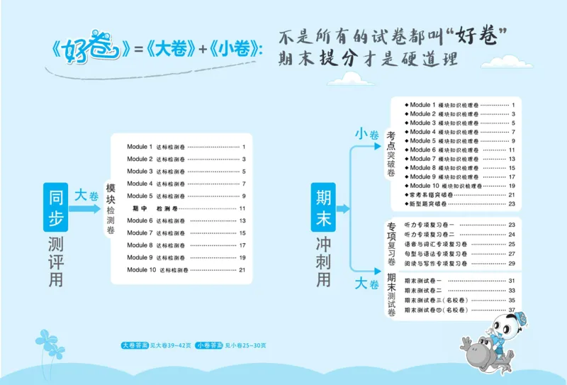 《《好卷》外研版英语五年级跟踪检测卷（好卷）_小学1-6年级全科全套_1-6年级全科下册_五年级_五年级下英语_英语五下外研版3起》第2页预览