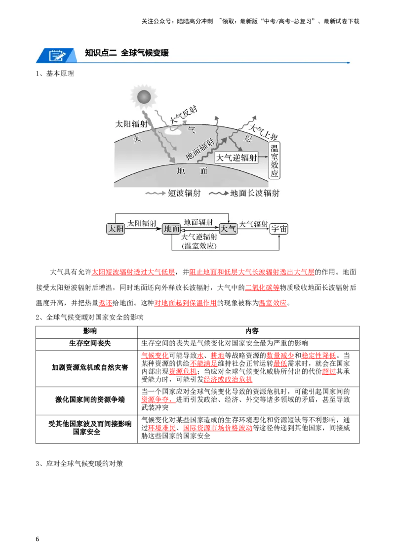 《专题21环境与国家安全-2024年高考地理一轮复习知识清单_07-地理-高考总复习_一轮复习_2024年_2024年高考地理一轮复习知识清单》第6页预览