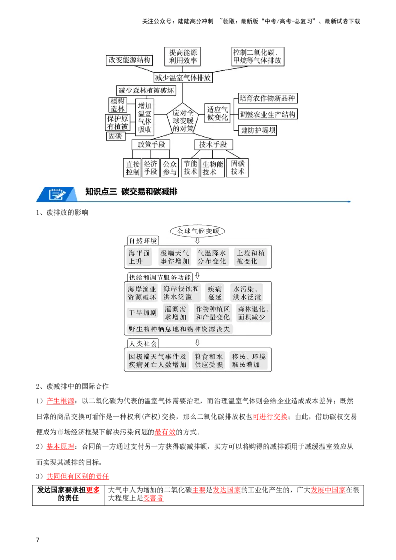 《专题21环境与国家安全-2024年高考地理一轮复习知识清单_07-地理-高考总复习_一轮复习_2024年_2024年高考地理一轮复习知识清单》第7页预览