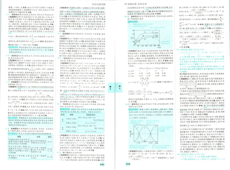《答案_2027版《高考必刷卷42套》_2027版高考《必刷卷42套》高考上分模拟卷（化学）（安徽)》第10页预览
