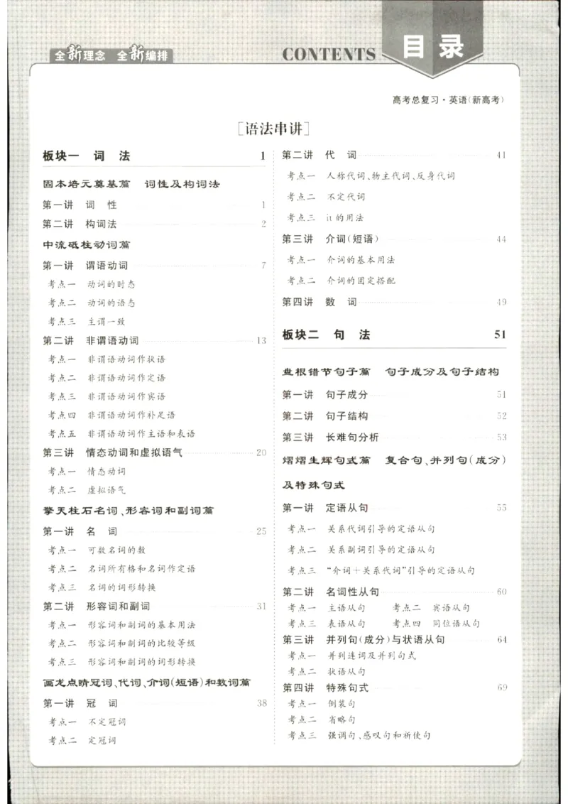 《优化方案-高考总复习-英语(外研版)-语法串讲+高分写作_小初高学习资料合集（每天更新）_2027版《优化方案》高考总复习》第1页预览