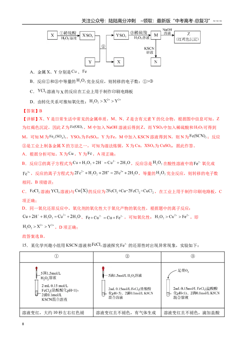 《第四章金属及其化合物章末综合检测卷（教师版）-（新教材新高考）_05-化学-高考总复习_一轮复习_2026年-化学高考一轮复习_2026年高考化学精讲精练复习讲义（新教材新高考）-G353_资料》第8页预览