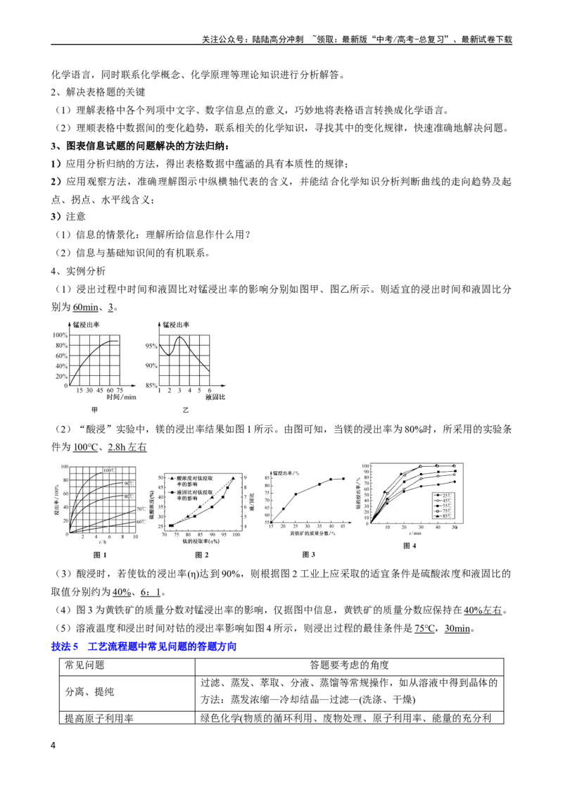 《通关11工艺流程综合（学生版）（新高考专用）_05-化学-高考总复习_专项复习_2025年_2025年高考化学抢分秘籍（新高考专用）_2024版_第二部分命题热点通关》第4页预览