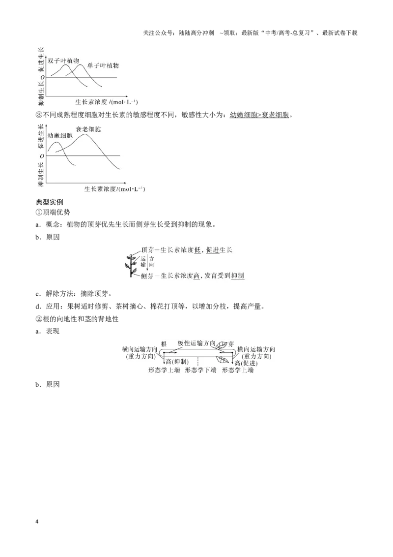 《专题08植物生命活动的调节（学生版）_06-生物-高考总复习_专项复习_2025年_2025年高考生物答题技巧与答题模板（全国通用）》第4页预览