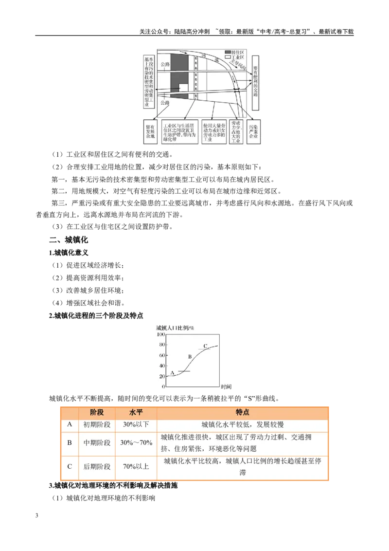 《专题22城乡空间结构变化及城镇化过程相关题型分析（教师版）_07-地理-高考总复习_二轮复习_2025年_2025年高考地理二轮热点题型归纳与变式演练（新高考通用）》第3页预览