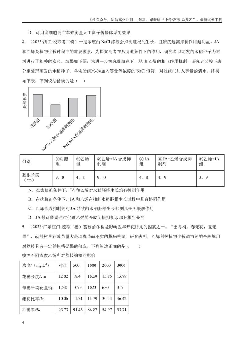 《专题11实验探究（分层练）（原卷版）_06-生物-高考总复习_二轮复习_2024年_2024年高考生物二轮复习高频考点追踪与预测（新高考专用）_分层练》第4页预览