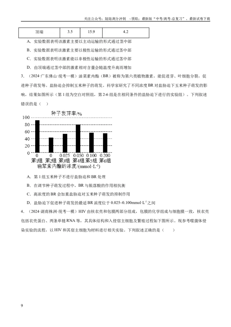 《专题11实验探究（分层练）（原卷版）_06-生物-高考总复习_二轮复习_2024年_2024年高考生物二轮复习高频考点追踪与预测（新高考专用）_分层练》第9页预览
