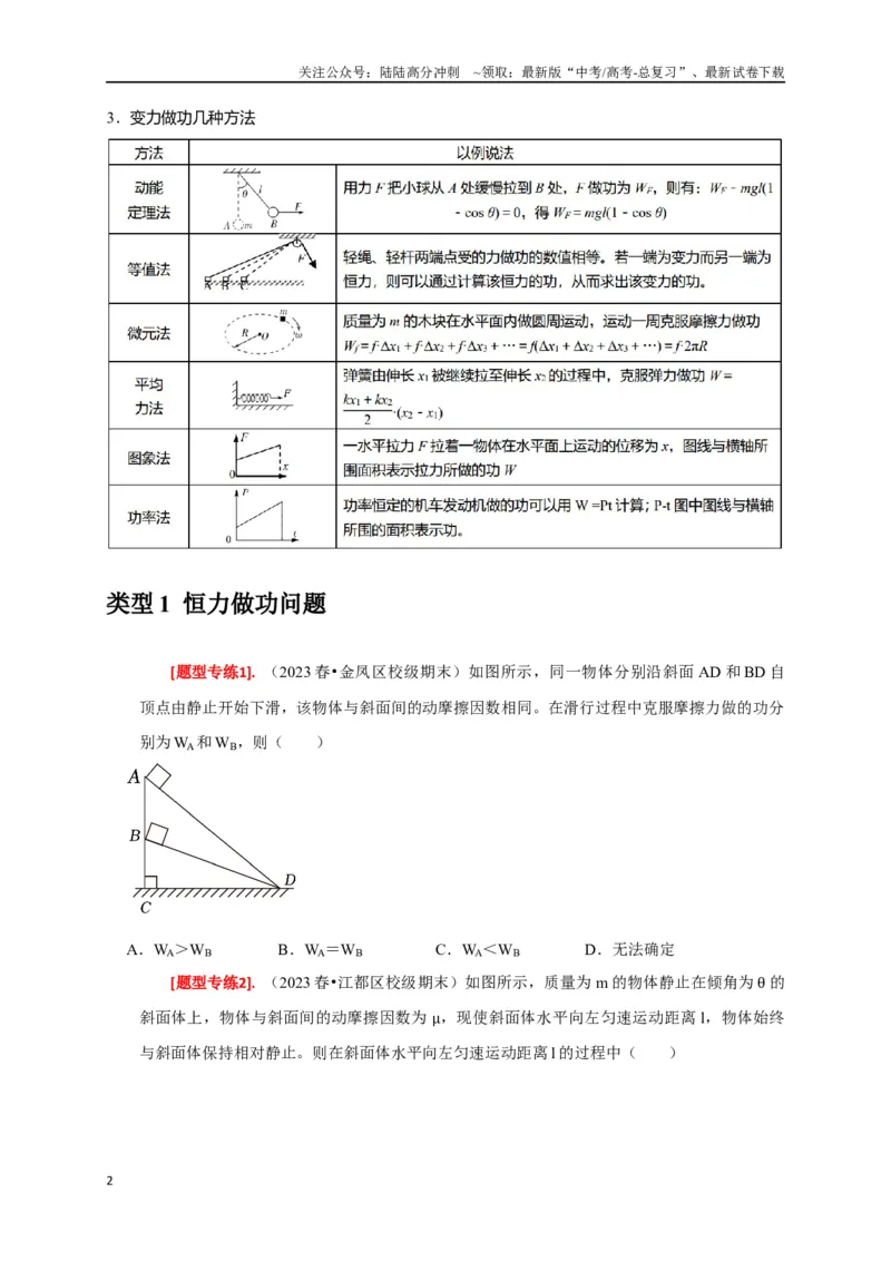 《专题09功和功率（原卷版）_04-物理-高考总复习_专项复习_2024年_2024高考物理热点知识清单题型讲练高考复习全国通用_资料》第2页预览