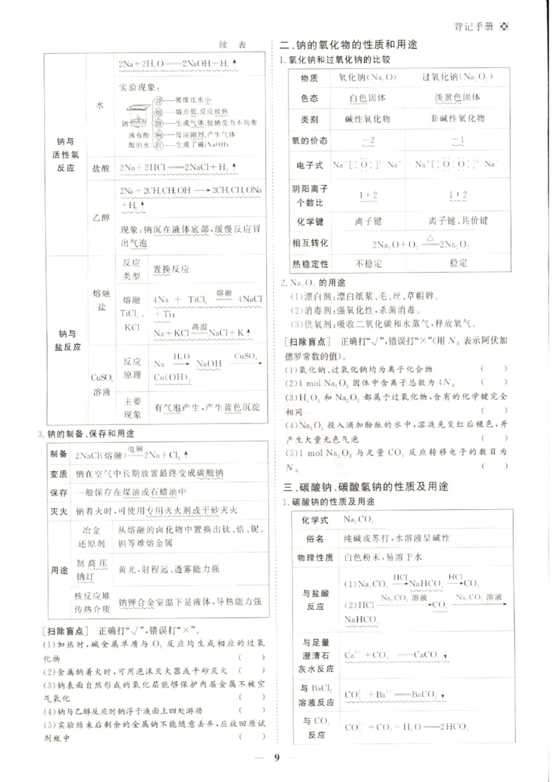 《优化方案-高考总复习-化学(新高考)-背记手册_小初高学习资料合集（每天更新）_2027版《优化方案》高考总复习》第10页预览