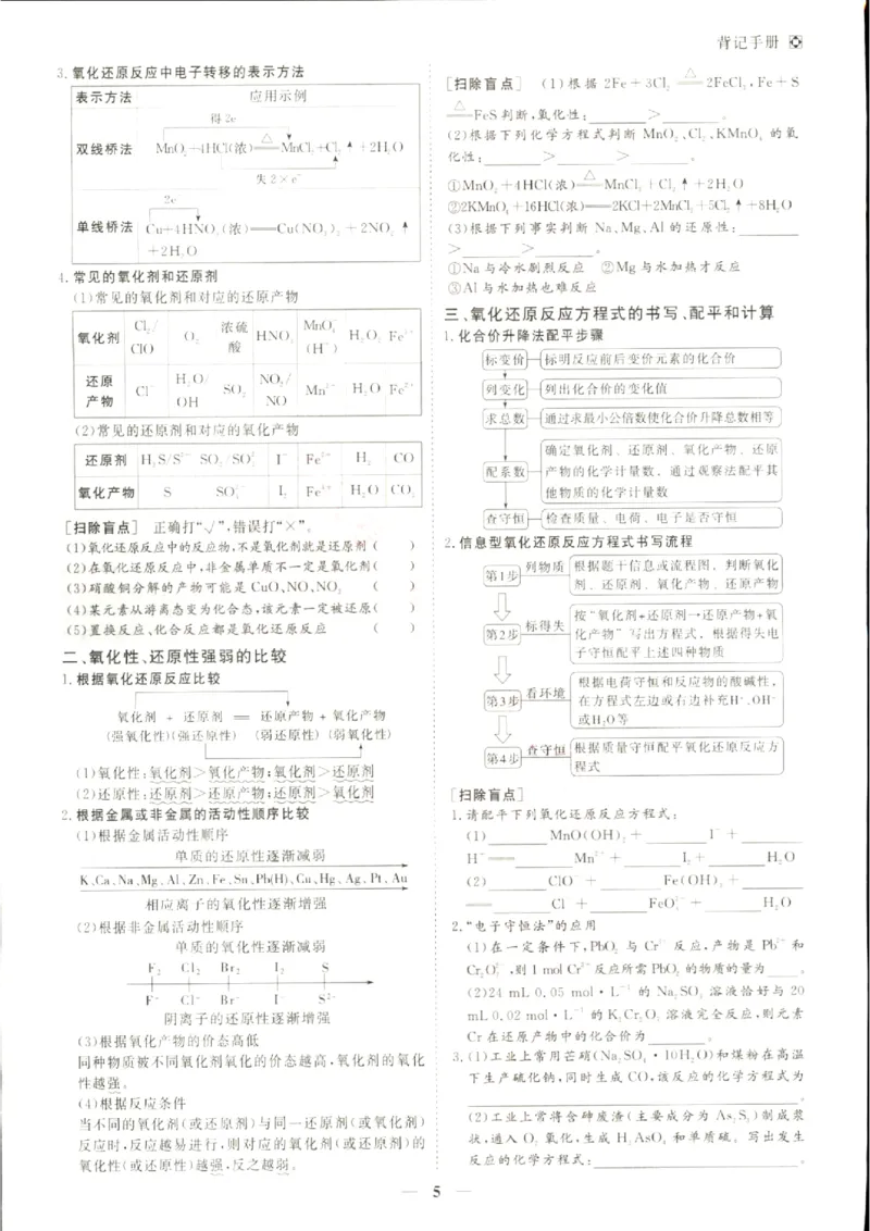 《优化方案-高考总复习-化学(新高考)-背记手册_小初高学习资料合集（每天更新）_2027版《优化方案》高考总复习》第6页预览