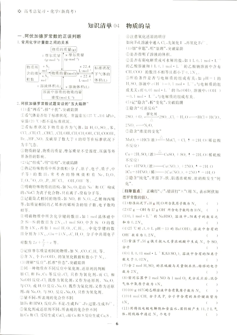 《优化方案-高考总复习-化学(新高考)-背记手册_小初高学习资料合集（每天更新）_2027版《优化方案》高考总复习》第7页预览